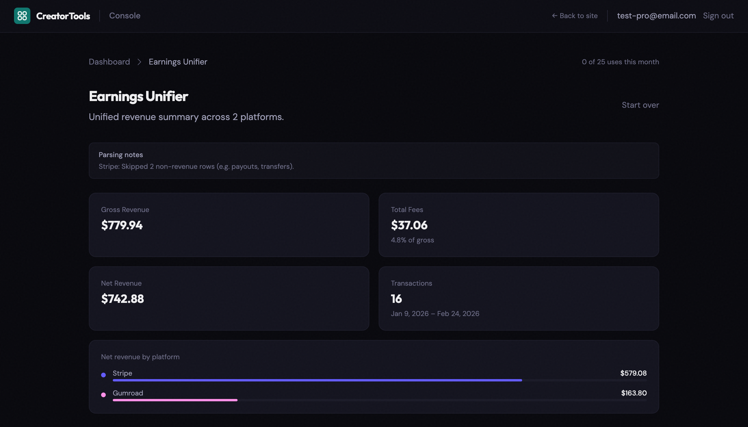 Earnings Unifier results dashboard showing $779.94 gross, $742.88 net, and per-platform breakdown comparing Stripe and Gumroad fee rates